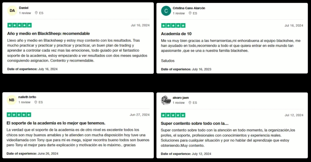 black sheep academy opiniones testimonios