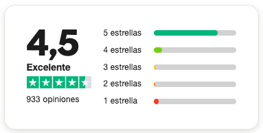 opiniones de ia heroes pro academy