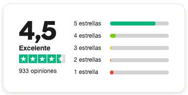 opiniones de ia heroes pro academy