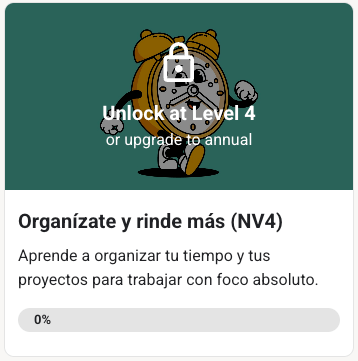 rank masters organización